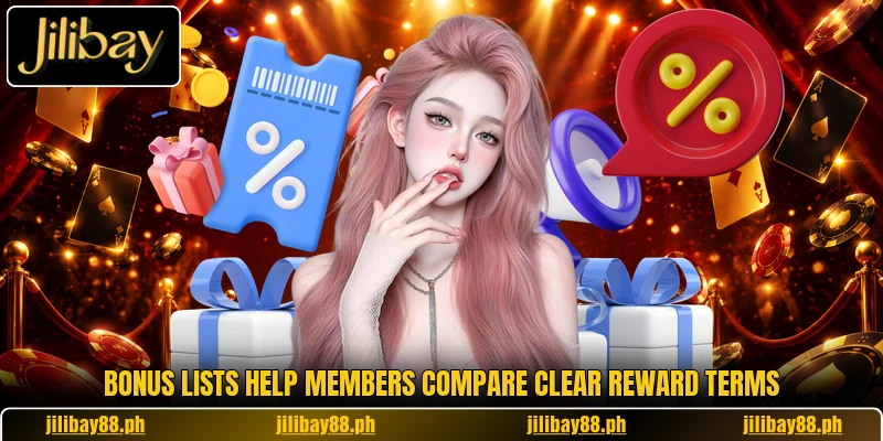 Bonus lists help members compare clear reward terms