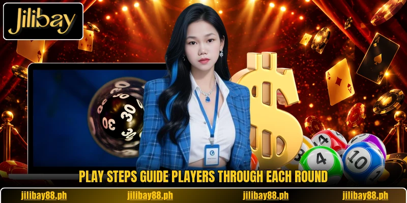 Play steps guide players through each round