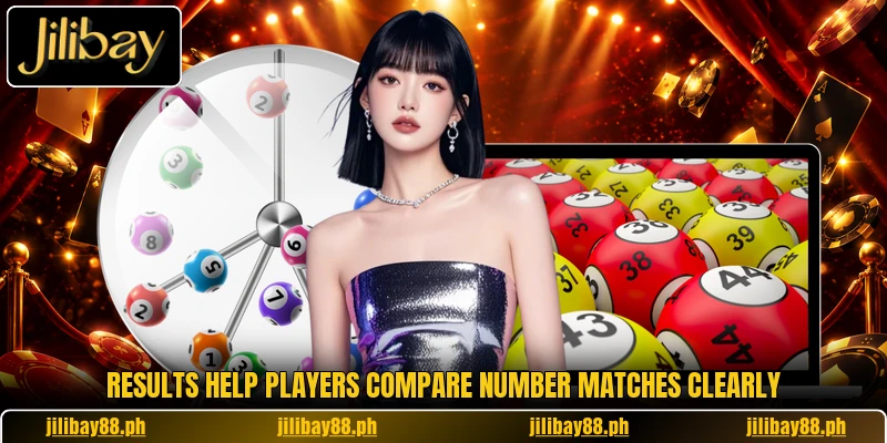 Results help players compare number matches clearly Results help players compare number matches clearly