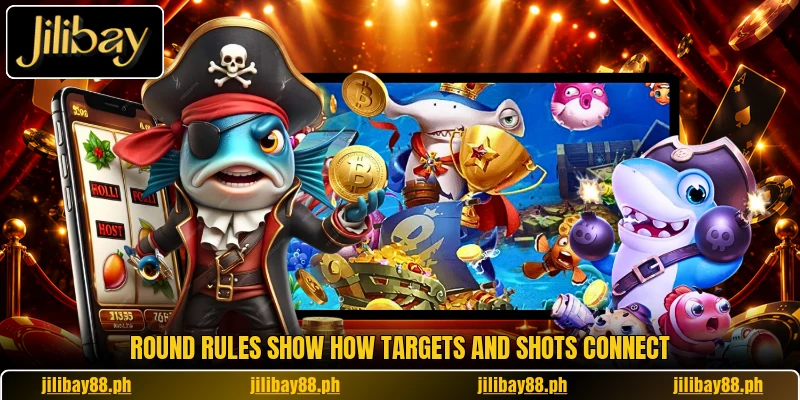 Round rules show how targets and shots connect