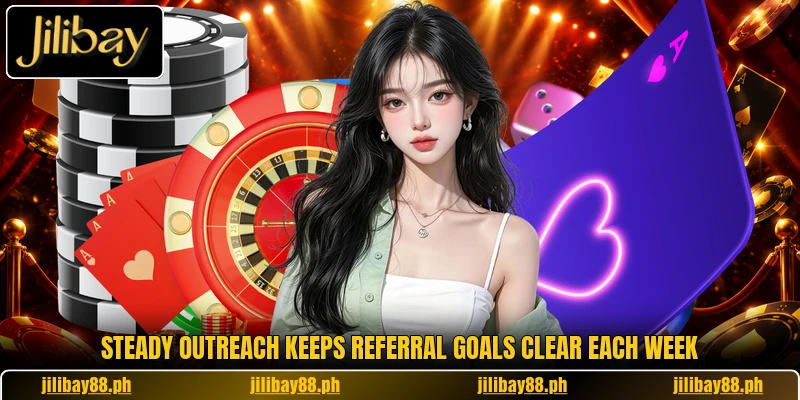 Steady outreach keeps referral goals clear each week Steady outreach keeps referral goals clear each week